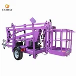 Elevador de pluma para la venta