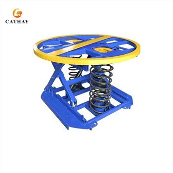 Mesa elevadora de palets