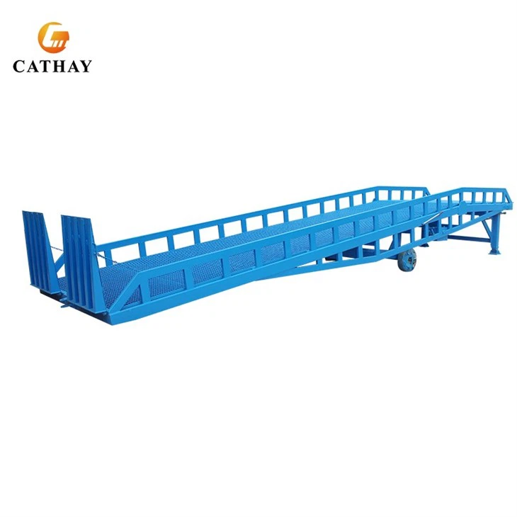 Loading Ramp Platform